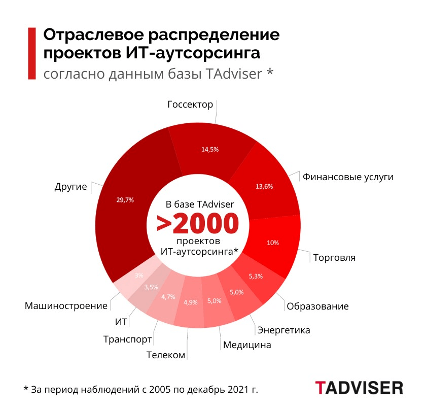 /users_files/garpix/загруженное (1).png